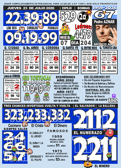 Gane Al Toke